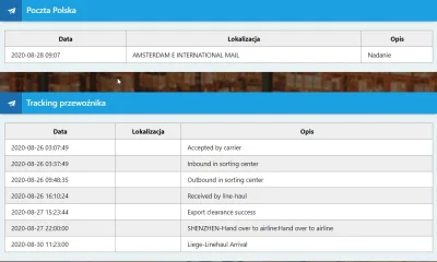 WyjadaczDzemu - Hej, czy to normalne że paczka tak dlugo siedzi na tym Liege-Linehaul...