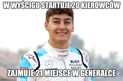 S.....k - I jeszcze ten paydriver Latifi wyżej o kilka pozycji ( ͡° ͜ʖ ͡°)
#f1