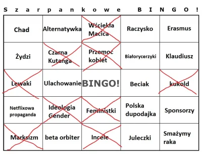 IntelektualnyZbawcaMas - Jak wasze szarpankowe bingo po dzisiejszym odcinku?
#szarpa...