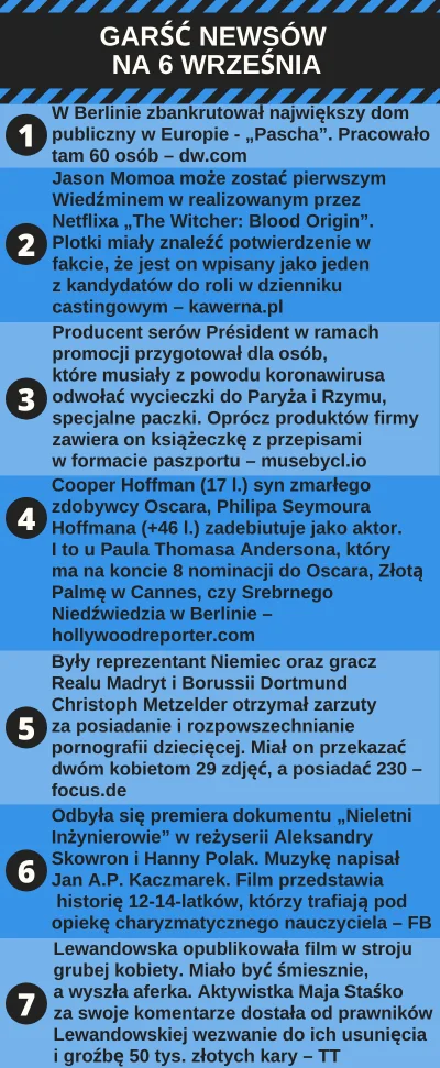 urarthone - Garść newsów na 6 września #garscnewsow #codziennewiadomosci #wiadomoscid...