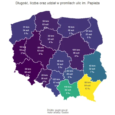 p.....z - i żeby @zwei: widział cyferki