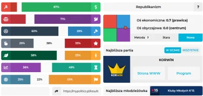 bastek66 - Wiplerine zrobił test myPolitics
https://mypolitics.pl/results/5d94cab254...