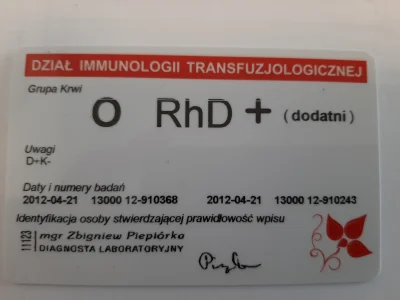 Franzowaty - Niedawno wylewałem na tagu frustracje związane z otrzymaniem Krew Karty ...