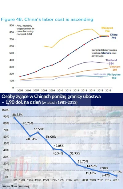 GienekMiecio - O dzień dobry, już widzę jak lewactwo się oburza nie znając podstaw ek...