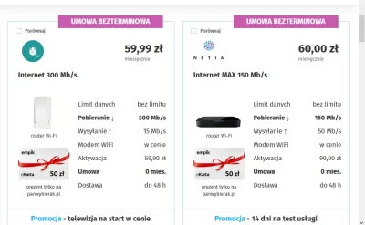 MadzikMajk07 - #lublin #czechow
Czołem, chcę wziąć internet na mieszkanie studenckie...