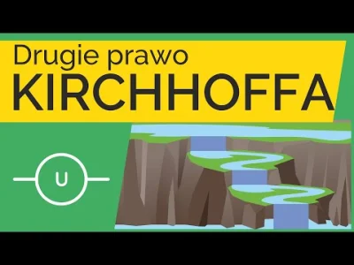 Forbot - Pora na kolejny krótki film na naszym YouTubie. Tym razem drugie prawo Kirch...