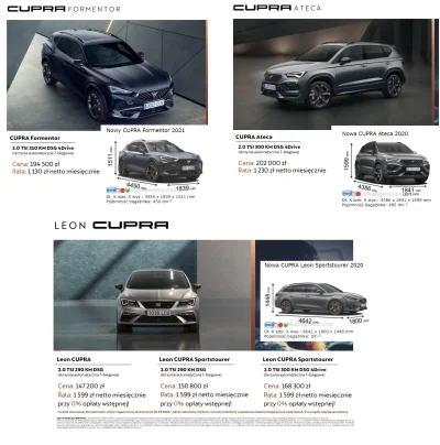 text - Dziś wleciał nowy cenny dla CUPRA Formentor.
Mini SUVy 35 tys droższe od komb...
