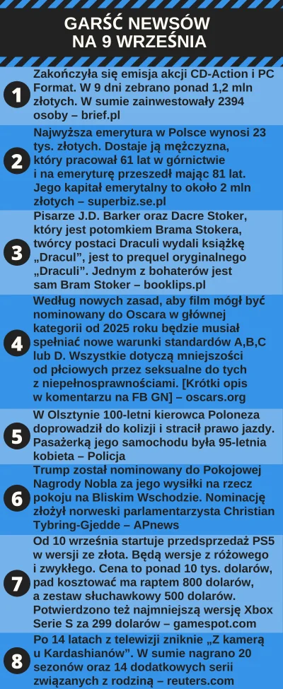 urarthone - Garść newsów na 9 września #garscnewsow #codziennewiadomosci #wiadomoscid...