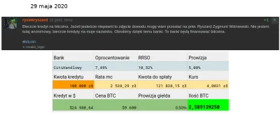 a.....E - Kredyt na BTC fun.
W dniu 29 maja 2020 za poradą @rysiekryszard wzięto 100 ...