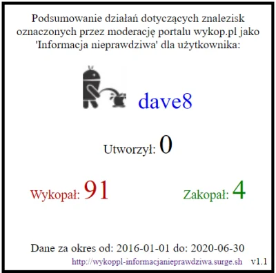 bacaa90 - @dave8: mistrzu, nauczaj nas jak pozyskiwać informacje z wiarygodnych źróde...