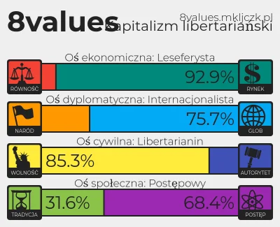 Piwniczny_haker - > prawicowy czub
@Formbi: Tak, jestem prawicowym czubem xD