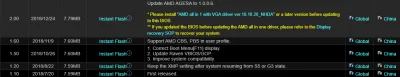 KulawyMietek - Siemanko, przymierzam się do lekkiego update'u biosu (płyta: AsRock B4...