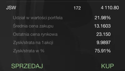 nyo7 - @Manah: My tu gadu gadu a pieniądz na siebie zarabia