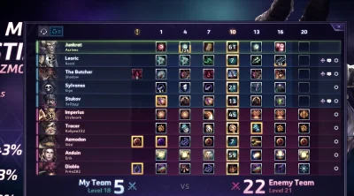 A.....i - Nie ma to jak 0 mięsa w 15 minucie meczu ( ͡° ͜ʖ ͡°)
#hots #heroesofthesto...