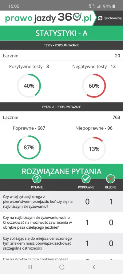 nemo007 - po 20 latach wracam się dokształcić z przepisów hyhyhy widać ze już najwyżs...