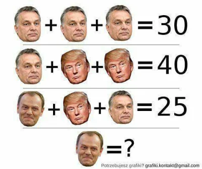 Willy666 - #heheszki #zagadka #quiz #trump #tusk #orban #matematyka #zagadkimatematyc...