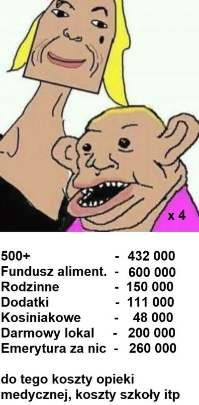 vincent38 - @Saragaya: Jak za czwórkę dają 2 000 000 to za 11 spokojnie z 5 000 000 z...