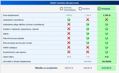 fromasz56 - @Bukaa_: no to w Warcie możesz sobie coś takiego kupić.