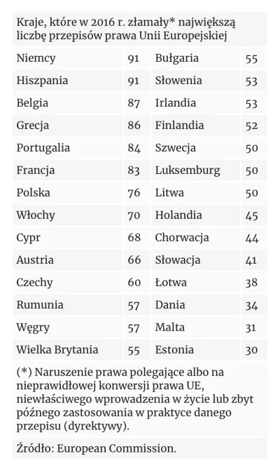 Opipramoli_dihydrochloridum - Należy się zastanowić, czy odebrać Niemcom unijne dotac...