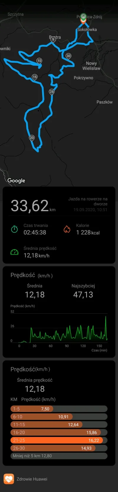 kolar1 - Piękny to był maraton
#rower #mtb #trek #bikemaraton