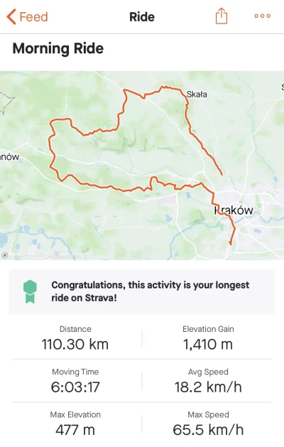 sbsb - Dzisiaj szarpnąłem się w końcu na pierwsze 100 km moim góralem. Piękna trasa p...