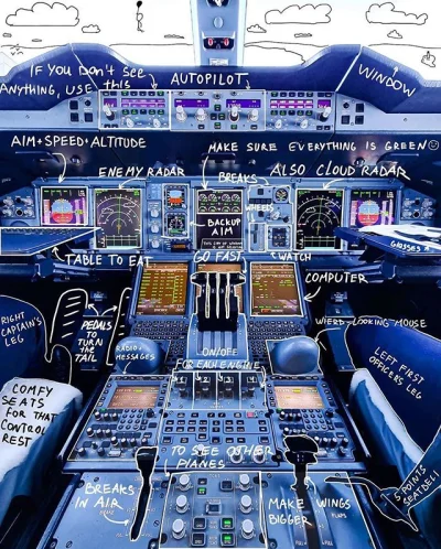 Ag90 - kokpit #airbus A380

#lotnictwo #samoloty #heheszki #humorobrazkowy