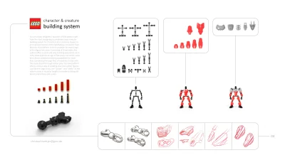 C.....m - @Prostytucjusz3: @Polanin: @Kryspin013:
Pierwsze Bionicle były w latach 20...