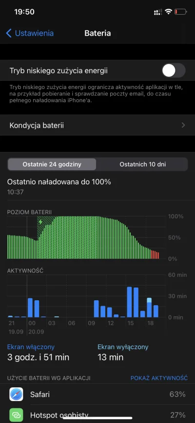 k.....m - @ParanoidBumblebee: no świetnie, mój dzisiaj jednego dnia nie wytrzyma w do...