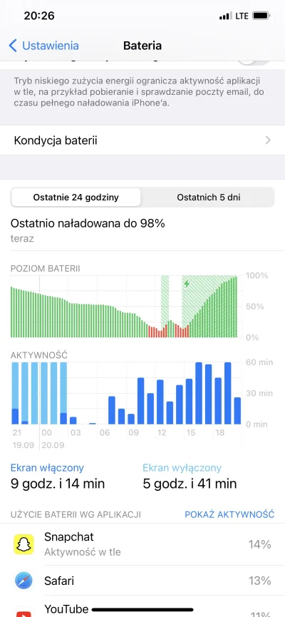 Reaamu - @ks2m: Zobaxzmy jak sobie mój poradzi xd