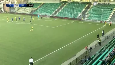 antychrust - Dawid Kurminowski 16' (MŠK Žilina 2:2 ŠK Slovan Bratysława, słowacka For...