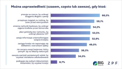 z.....j - Hmm ciekawe dlaczego ci Niemcy są tacy bogaci a my polacy biedni?