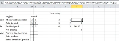 HaczuMagiQ - Mireczki potrzebuje pomocy. Chciałem stworzyć że znajomymi ligę typerów ...