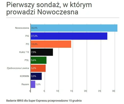 RegularJohnny - JEŚLI TO PAMIĘTASZ TO MIAŁEŚ ZAJEBISTE DZIECIŃSTWO #pdk

Kiedyś to by...