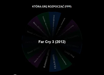 Adax_DD - @belwarg: No ja dziele gry wg. gatunku np. FPP, RPG, TPP. Potem w pliku tek...