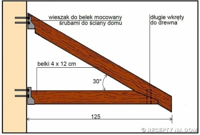 nutka-instrumentalnews - Mirki dopytam na wszelki wypadek, chodzi o murek o długości ...