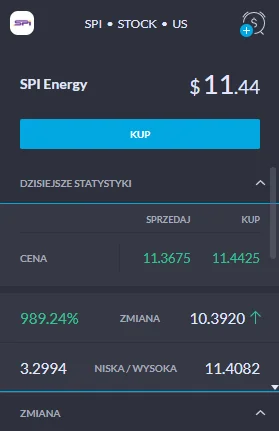 Preclson - TYLE CZEKAŁEM ŻEBY JE KUPIĆ!

#gielda #traczwykopem #bankructwo