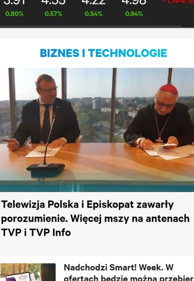bvrza - Biznes i technologie w Polsce.