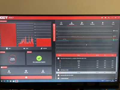 kolegikolega - Jak wyglądają u Was temperatury #ryzen 5 2600? Po roku użytkowania mak...