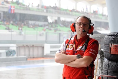 Mothman- - Oficialnie: Stefano Domenicani nowym szefem Formuły 1! 

Były szef zespołu...