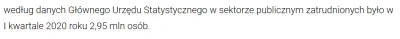 direktor_interneta - @bronek-kielonek: Liczba ludzi pracujących w sektorze publicznym...