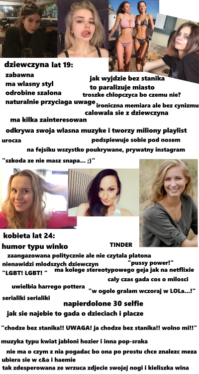 ambrozja_zapachowa - #przegryw #tinder 
#p0lka