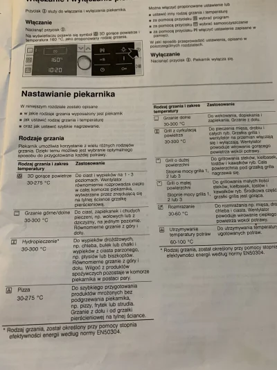 Kapitalis - Który tryb wybrać do upieczenia pizzy?
Tryb pizza jest do mrożonek z tego...