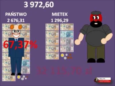 M.....M - @RoastieRoast: Ponad 60% zabieraja z tego co wypracujesz a kombinuja jak tu...