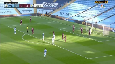 Ziqsu - Riyad Mahrez
Manchester City - Leicester [1]:0
#mecz #golgif #premierleague...