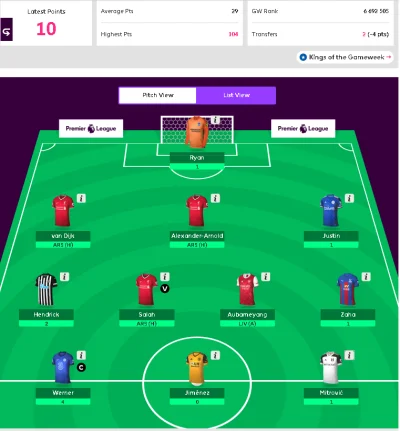 Farezowsky - ehhh
#fpl