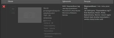 Latarenko - @jaxonxst: Dodaj tag polityka to wykopie. ¯\\(ツ)\/¯
