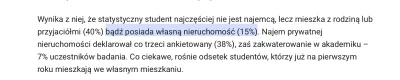 miros_ - Dużo tych Oskarków, 15% zaczynających studia mają już własne mieszkania. Tak...