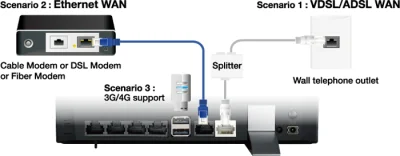 Plutka - Hej, mam na stanie router xdsl od asusa ac-56u. Mój dostawca internetu docią...