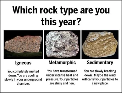 DziennikCodzienny - Jakim typem skały jesteś?
#geologia #geografia #skały