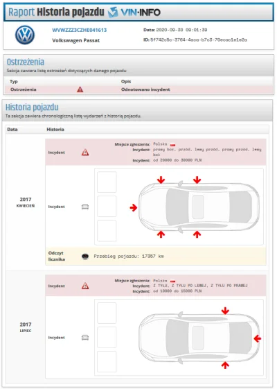 kari88pl - #motoryzacja #samochody #Warszawa

Mirki i Mirabelki jeżeli ktoś jest za...